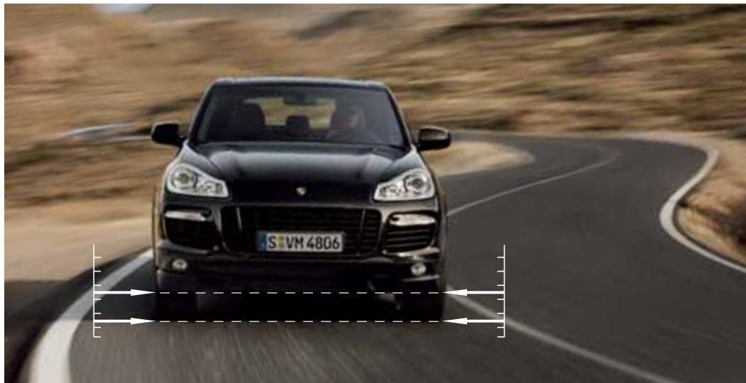 PORSCHE CAYENNE - Porsche Dynamic Chassis Control (PDCC). - 2