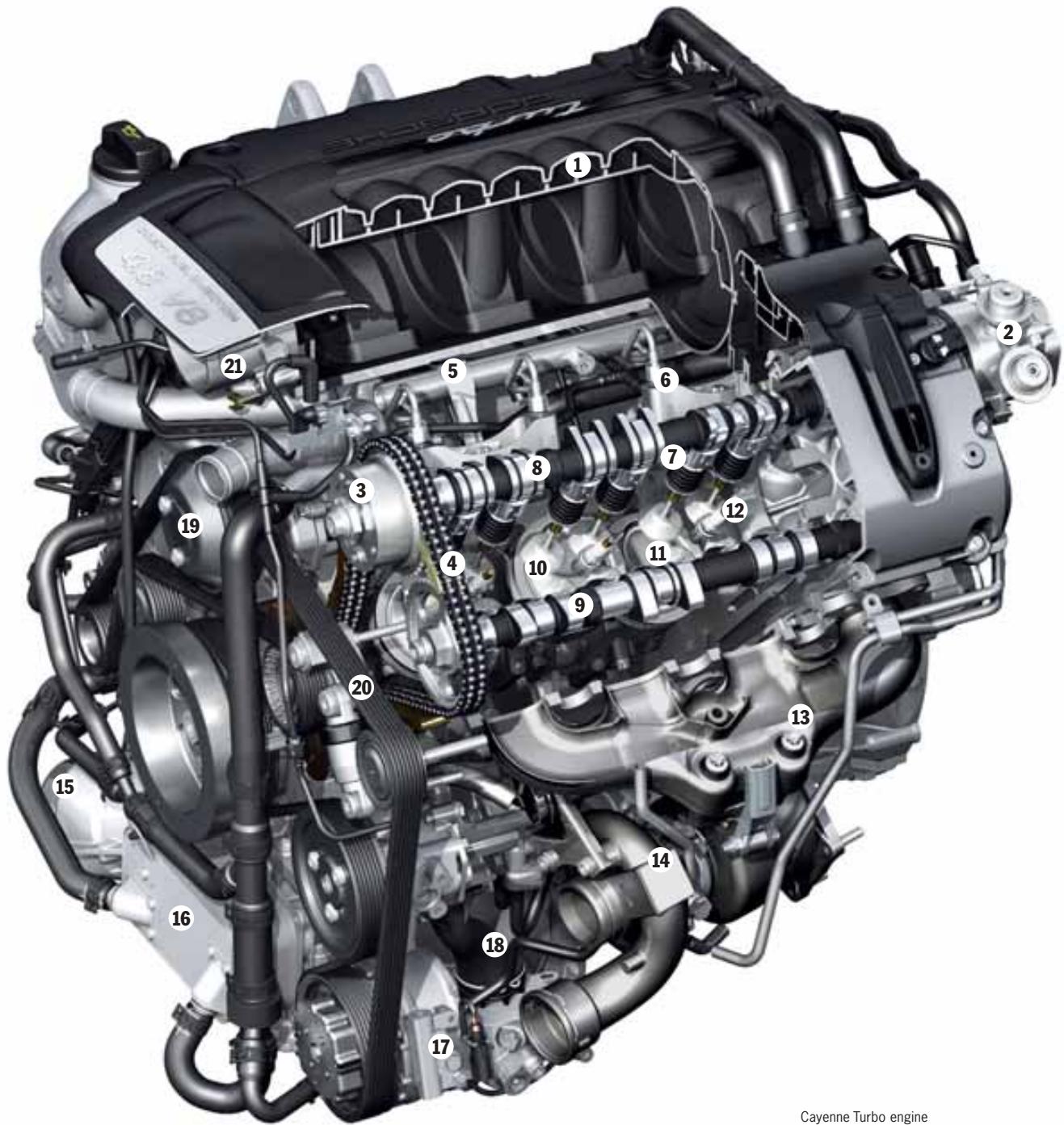 PORSCHE CAYENNE - Drive - 1