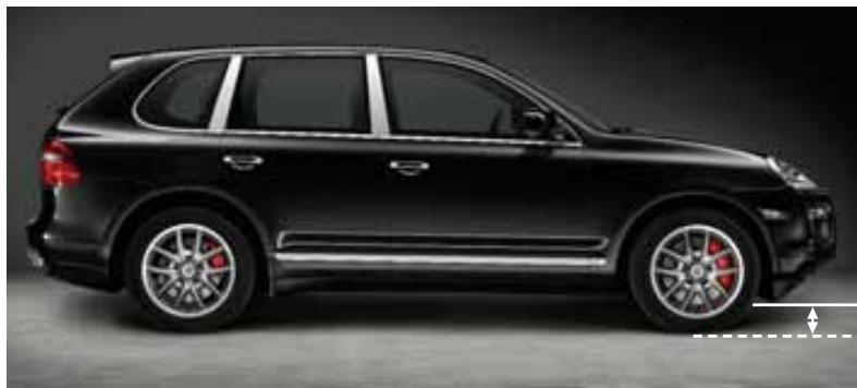 PORSCHE CAYENNE - Cayenne GTS.** - 3