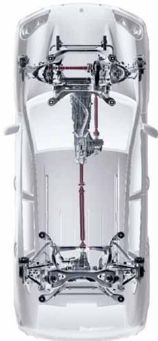 PORSCHE CAYENNE - Porsche Traction Management (PTM). - 2