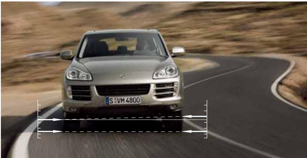 PORSCHE CAYENNE - Porsche Dynamic Chassis Control (PDCC). - 1