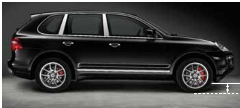 PORSCHE CAYENNE - Cayenne GTS.** - 2