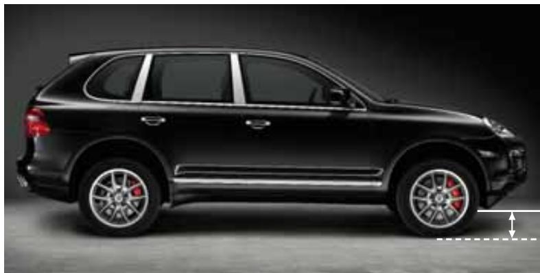 PORSCHE CAYENNE - Cayenne GTS.** - 1