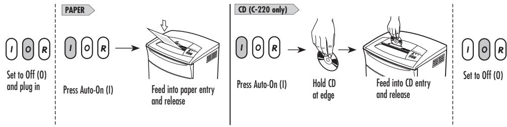 FELLOWES C-220 - OPERATION - 1