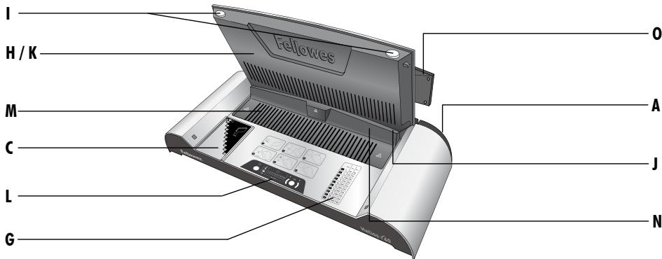 FELLOWES HELIOS 60 - BINDING MACHINE CONTROLS - 1