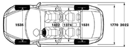 VOLVO S40 - Caractéristiques techniques - 2