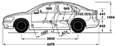 VOLVO S40 - Caractéristiques techniques - 1