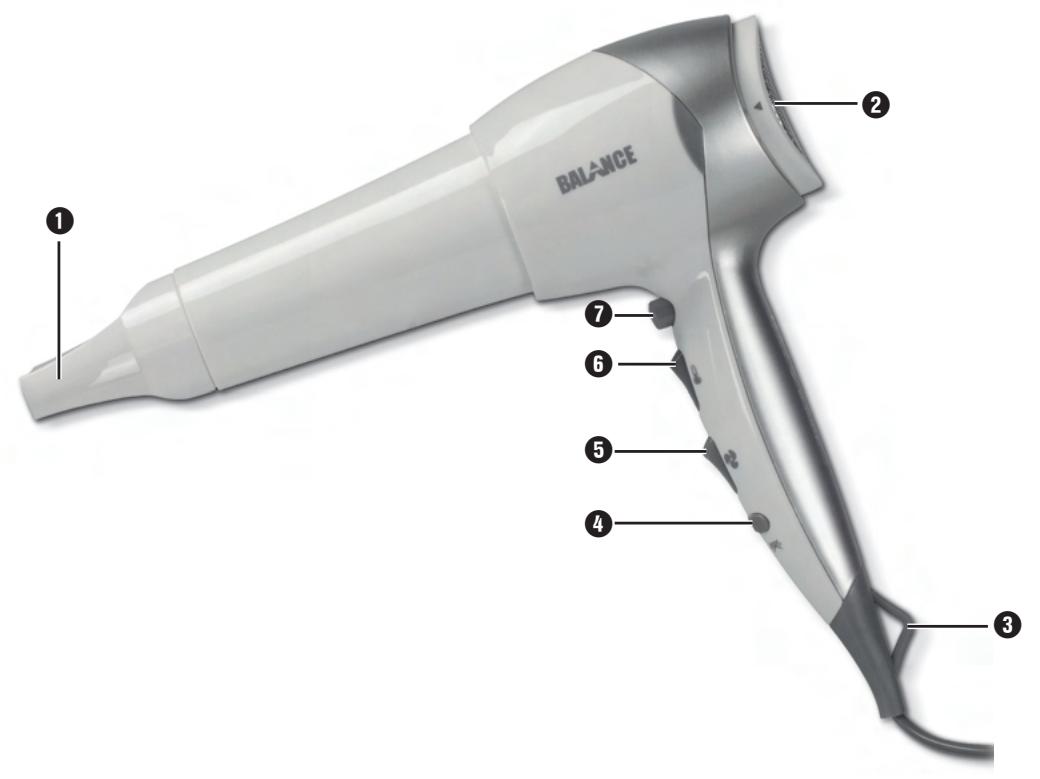 BALANCE KH 2114 - HAIRDRYER - 2