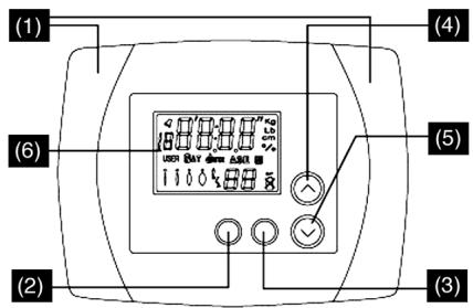 BALANCE KH 391 BODY FAT AND WATER LEVEL ANALYZER - KH 391 - 2