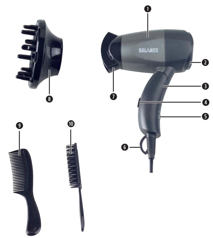 BALANCE KH 5513 TRAVEL HAIRDRYER - SECADOR DE PELO PARA LOS VIAJES ASCIUGACAPELLI DA VIAGGIO - 2