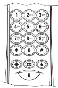ATLINKS TEMPORIS 09 - Touches du clavier - 3