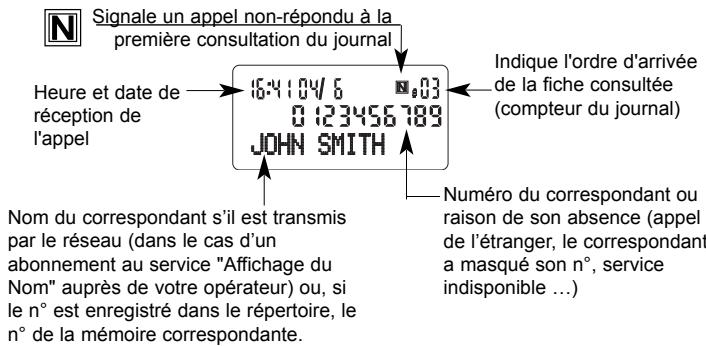 ATLINKS TEMPORIS 09 - Consulter le journal - 1
