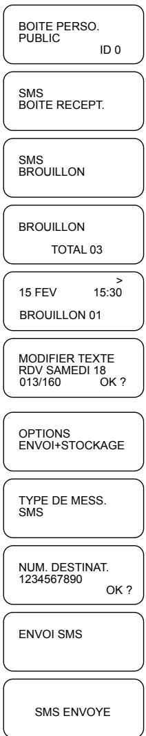 ATLINKS TEMPORIS 46 - Envoyer unmessage contenu dans la boite de brouillons - 1