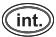 ATLINKS VERSATIS MAX 550 DUO - Les touches du combiné - 4