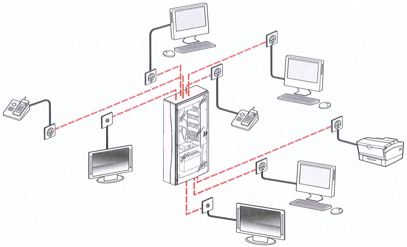 LEGRAND COFFRET COMMUNICATION MULTIMEDIA 329 16 - Remontage - 2