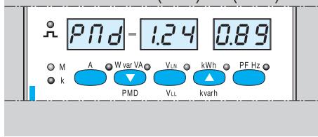 LEGRAND 046 67 - Affichage des puissances - 2