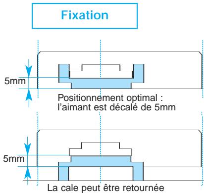 LEGRAND 431 28 - Important : - 1
