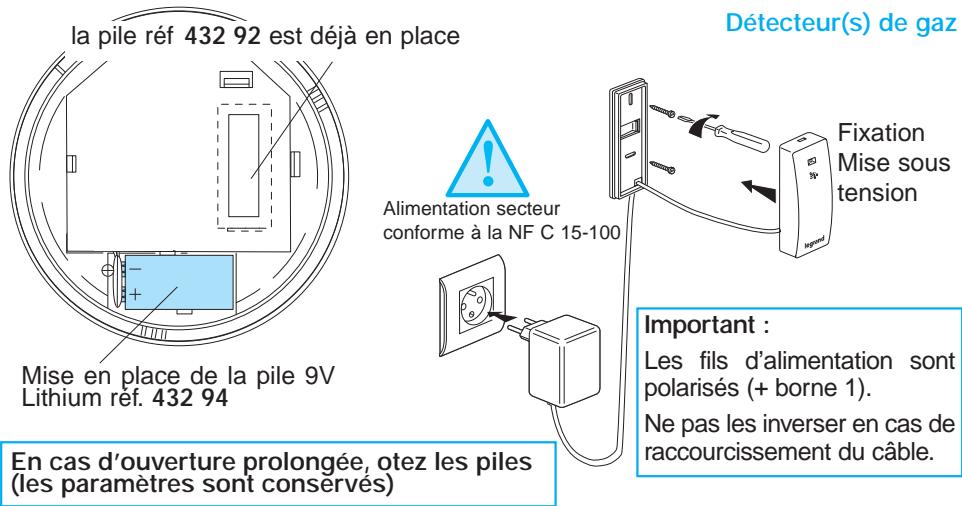 LEGRAND 431 28 - Pour une configuration manuelle - 6