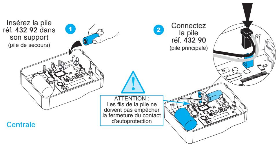 LEGRAND 431 28 - Pour une configuration manuelle - 1