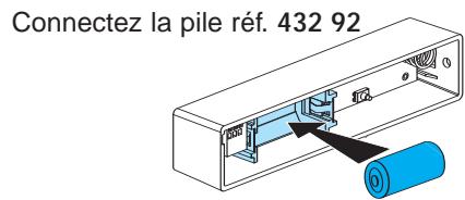 LEGRAND 431 28 - Pour une configuration manuelle - 5