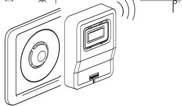 LEGRAND 431 28 - Contrôle des détecteurs infrarouges - 8