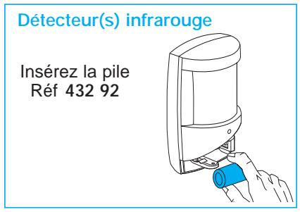 LEGRAND 431 28 - Pour une configuration manuelle - 4