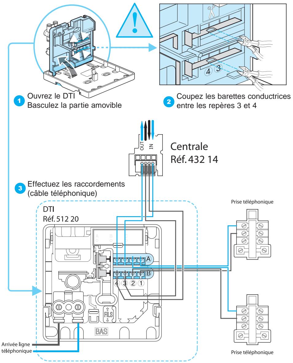 LEGRAND 431 28 - Câblage privilégié : en tête de ligne - 1