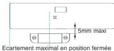 LEGRAND 431 28 - Important : - 2