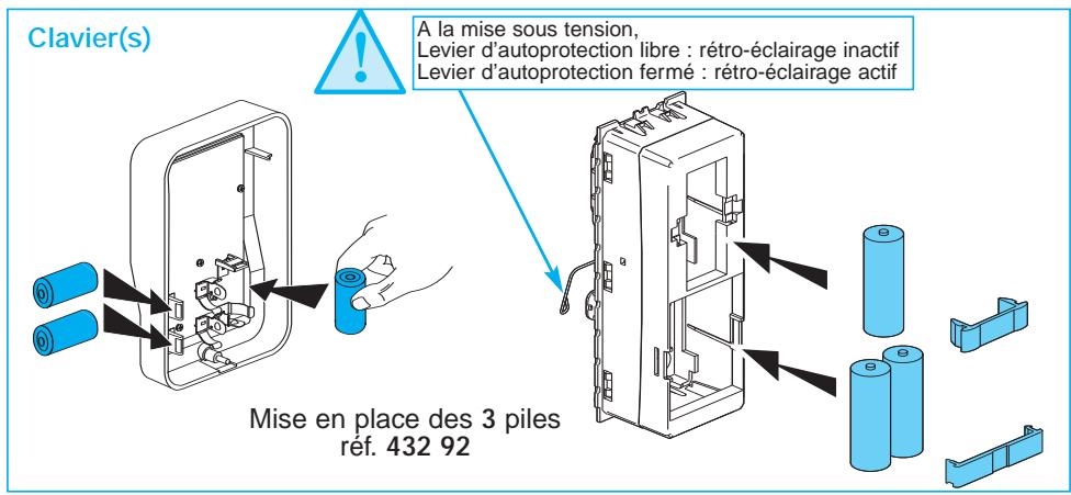 LEGRAND 431 28 - Pour une configuration manuelle - 3