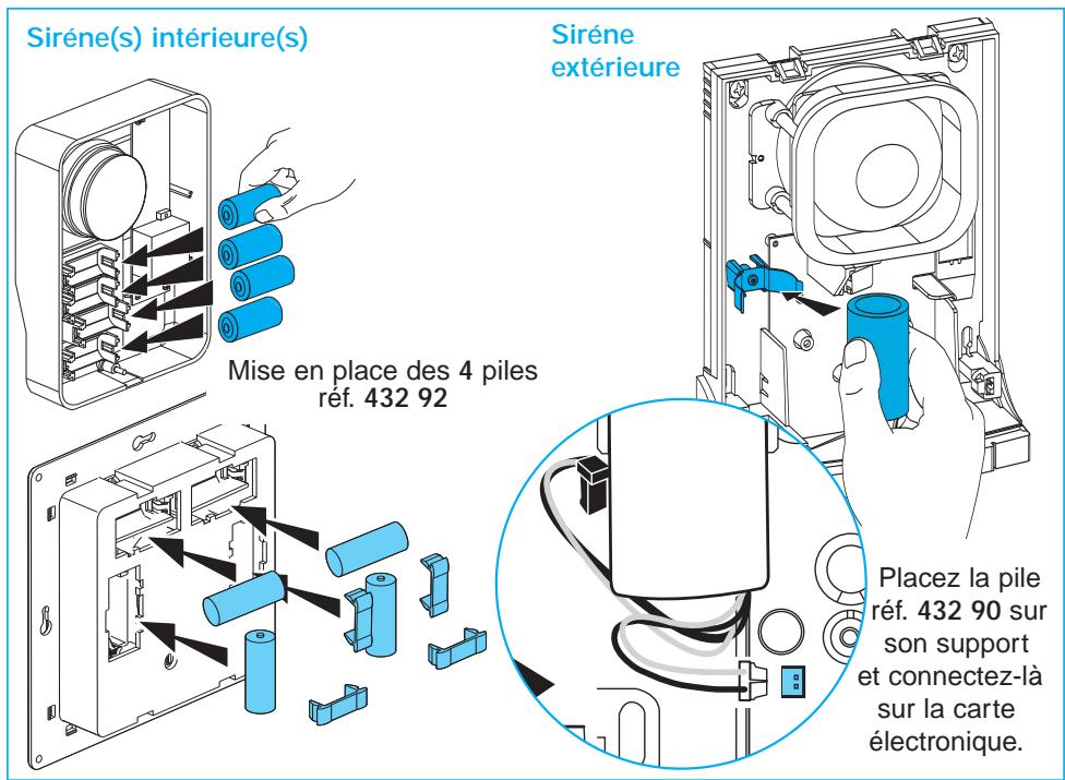 LEGRAND 431 28 - Pour une configuration manuelle - 2