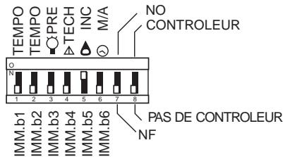 LEGRAND 432 07 - Câblage d'un seul détecteur fumée - 2