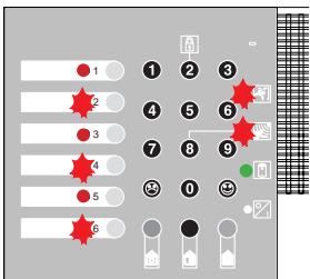 LEGRAND 432 07 - Si les voyageants " auto-surveillance " et " alarme " clignotent en même temps que les voyageants des bouches 2, 4 et 6 - 1