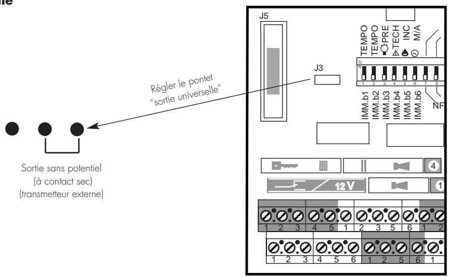 LEGRAND 432 07 - Côté transmetteur - 2