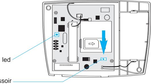 LEGRAND 432 15 - Vérification de la couverture GSM - 4