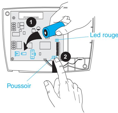 LEGRAND 432 15 - Entrée en mode programmation - 1