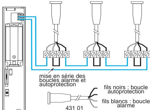 LEGRAND 432 15 - Fermeture - 3