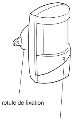 LEGRAND 432 15 - Détecteur de mouvements - 1