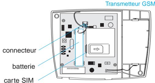 LEGRAND 432 15 - Préparation de la mise en service - 6