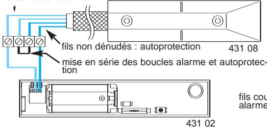 LEGRAND 432 15 - Fermeture - 5