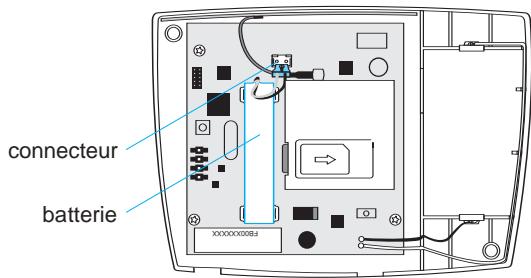 LEGRAND 432 15 - Vérification de la couverture GSM - 2