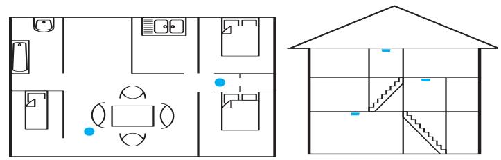 LEGRAND 432 15 - Recommendations - 1