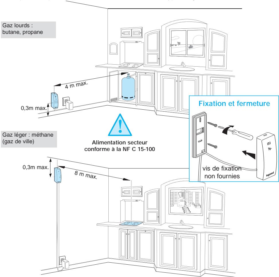 LEGRAND 432 15 - Recommendations - 1