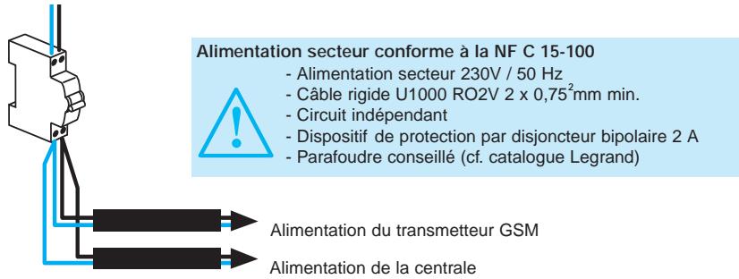 LEGRAND 432 15 - Préparez le raccordement au secteur - 1