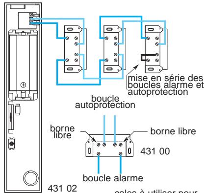 LEGRAND 432 15 - Fermeture - 1