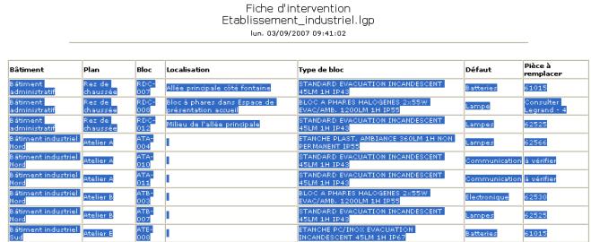 LEGRAND 625 13 - - Éditer la fiche d'intervention - 2