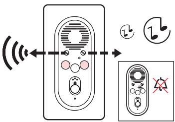 LEGRAND 633 01 - 3 - 1