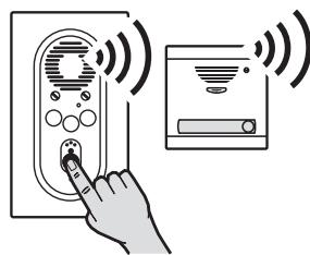 LEGRAND 633 01 - Conversation - 1