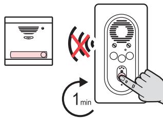 LEGRAND 633 01 - ■ FONCTIONNEMENT - 5
