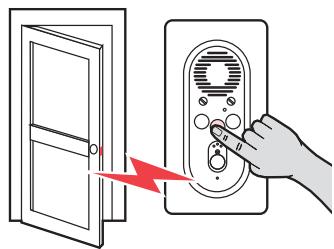 LEGRAND 633 01 - ■ FONCTIONNEMENT - 4