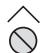 LEGRAND 633 21 - Utilisation du MENU - 5